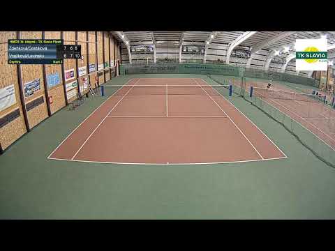 Kurt 3_5.3.2022_ HMČR St. žákyně - TK Slavia Plzeň