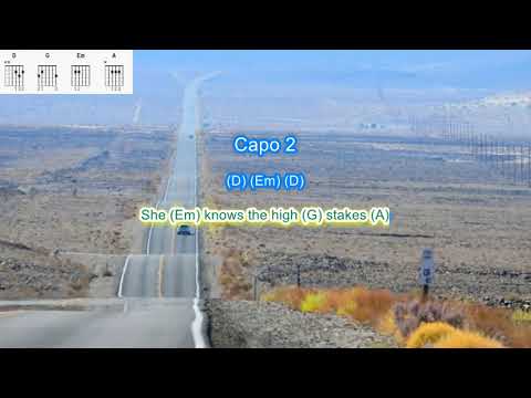 Wide Open Spaces by Dixie Chicks play along with scrolling guitar chords and lyrics