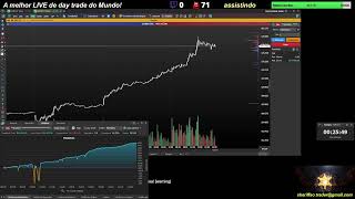 🔴 Ao Vivo - Day Trade - Indice - Dolar - 02/06/2026 - LIVE 🔴