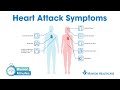Symptoms of a Heart Attack | Munson Minutes