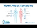 Symptoms of a Heart Attack | Munson Minutes - Munson Healthcare Symptoms of a Heart Attack | Munson Minutes