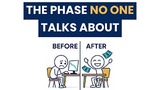 The Painful Phase Every Trader Must Survive Before Success