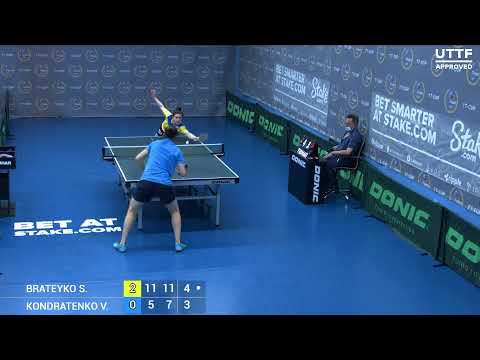 17 июля 2021. Синий зал - Вечерний турнир. TT Cup