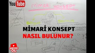 MİMARİ KONSEPT NASIL BULUNUR? KONSEPT FİKİRLERİ