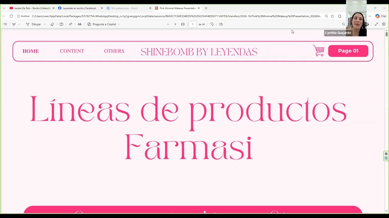 Conoce tus productos