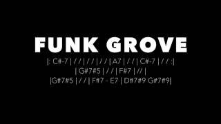 Backing Tracks - Funk Db