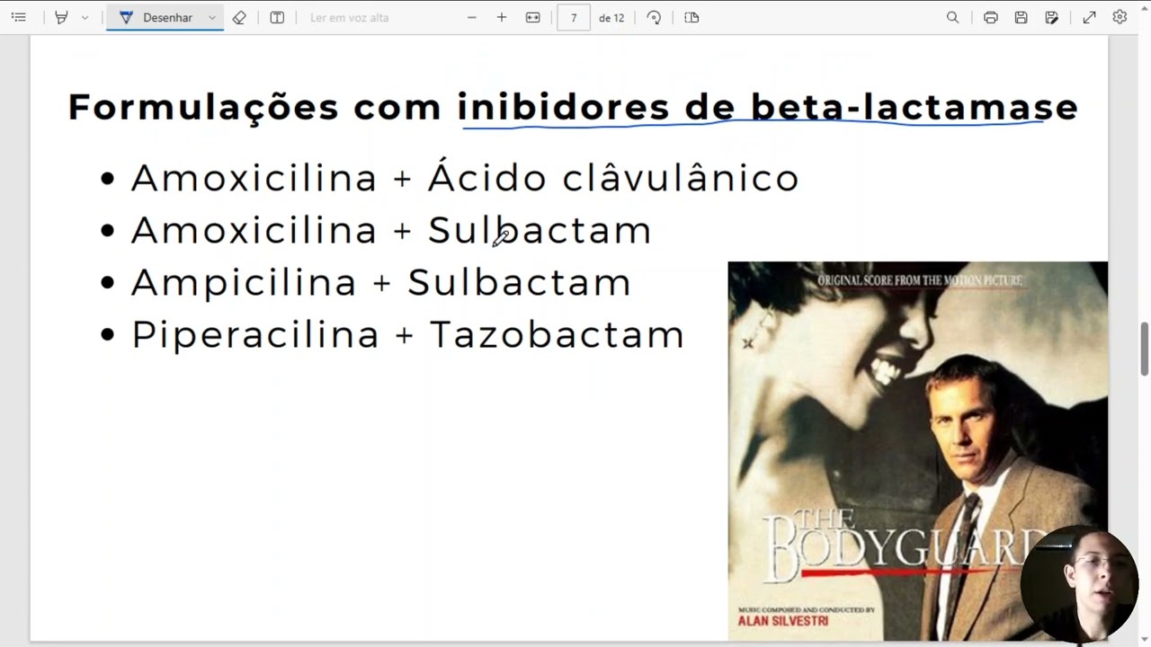 Farmacologia das penicilinas - Resumo completo