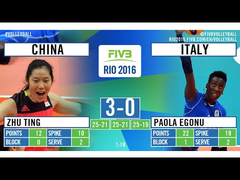 Women’s Volleyball Pool B | China vs Italia | Olympic Rio 2016 | TOP Volleyball Actions