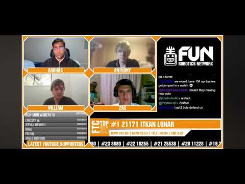 FUN — ITKAN Lunar voted #1 in the world (FTC Top 25)