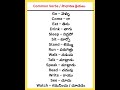 Most Used English Verbs With Telugu Translation Daily Use Vocabulary Spokenenglish