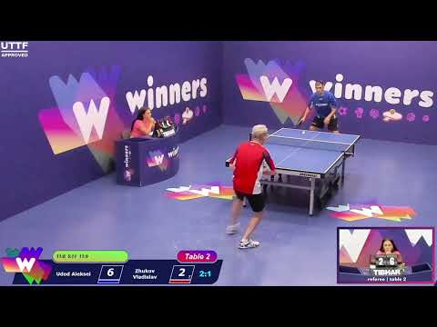 Winners League  04.08.21   Udod Aleksei Zhukov Vladislav    18:00