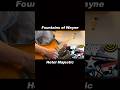 Fountains of Wayne - Hotel Majestic (Guitar Solo Cover)