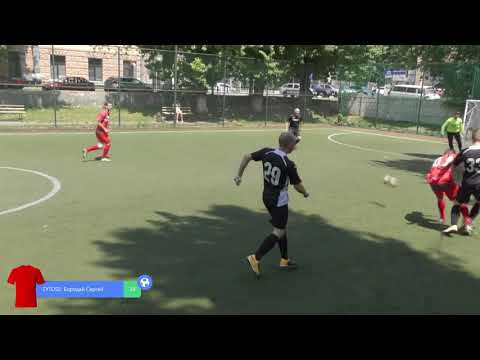 Aimprosoft 3 - 5 SYTOSS