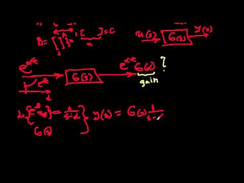 CHE 448 UofA Linear system characteristics: response of the system G(s) to an input exp(at)