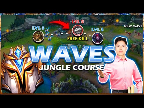 CHALLENGER S13 course episode 6: Waves understanding