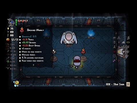Sacred heart Forgotten Greedier