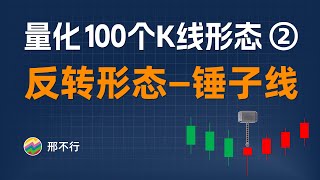 Hammer Pattern Tested on A-Shares — Full Breakdown & Transcript