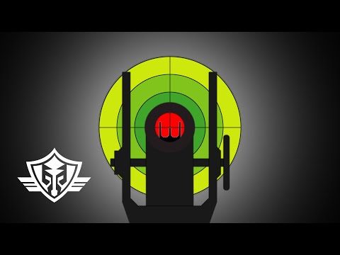 Rifle Aiming: Sight Picture & Alignment for Iron Sights [Aperture, Peep & Ghost Ring Sights]