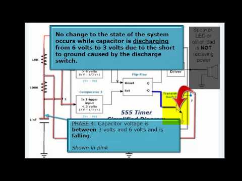 The Best 555 Timer Tutorial