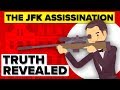 The JFK Assassination What Really Happened