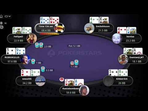 $109 Sunday Warm-Up 05-02-2023 RUMUKULUS | Cantaloupe91 | Emilohlsson - Final Table Replay