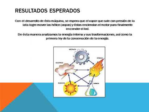 Proyecto Maquina a Vapor ETER1 U2 A2 JOPG