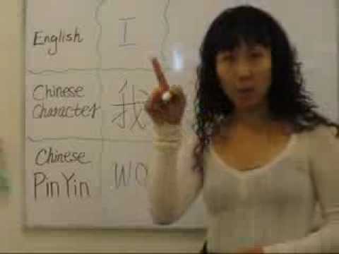 Pronouns and Possessive Adjectives in Chinese