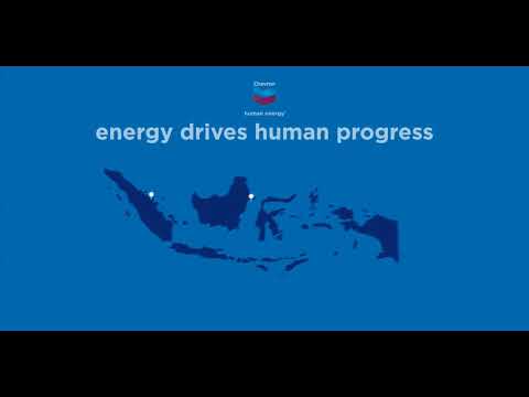 producing oil and gas in kalimantan