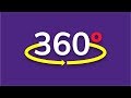 PanoPress 360 Panoramas