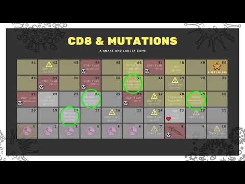 Hepatitis B Virus VS Immune System Game