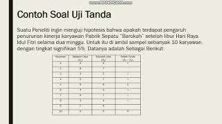 Ujifuzziblog Contoh Soal Uji Tanda Statistik Non Parametrik