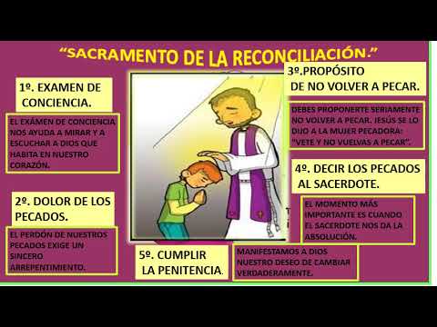 TEMA 25. "PREPARO MI CORAZÓN PARA RECIBIR EL PERDÓN DE DIOS".