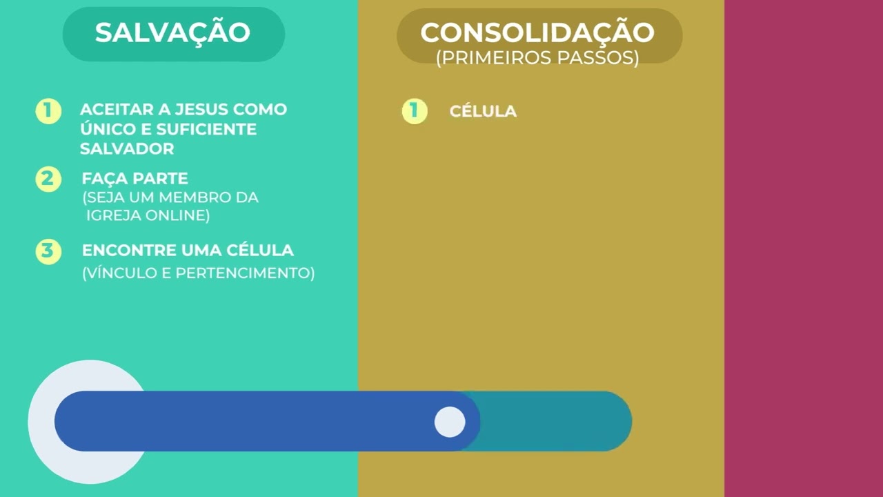 Jornada Igreja Online
