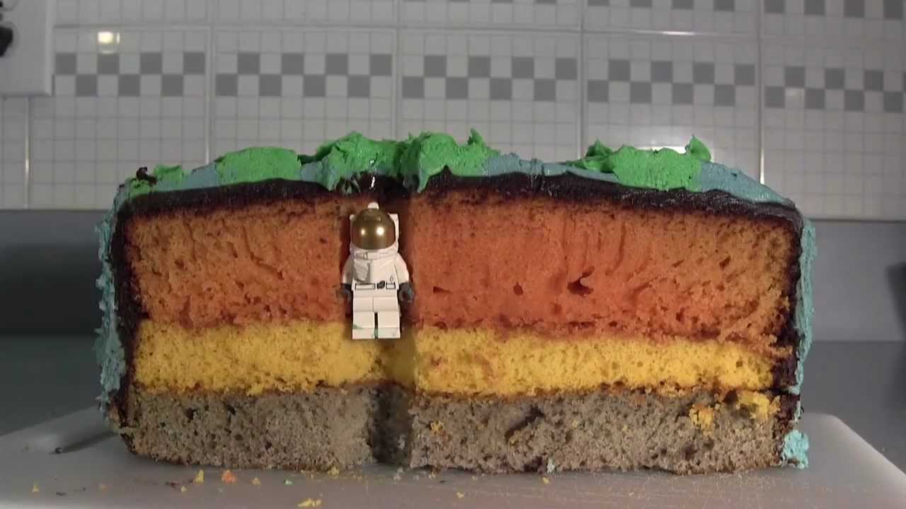 Layers of the Earth