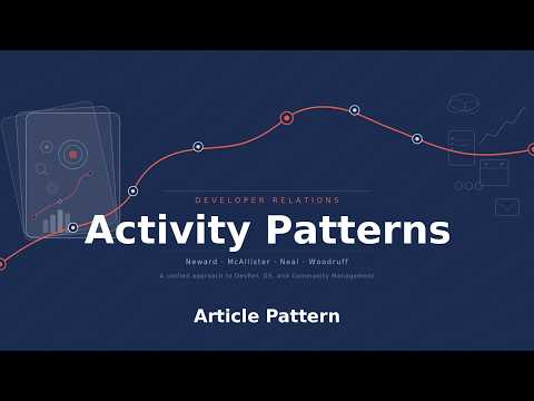 Thumbnail for Developer Relations Activity Patterns: Episode 2 - Article Pattern