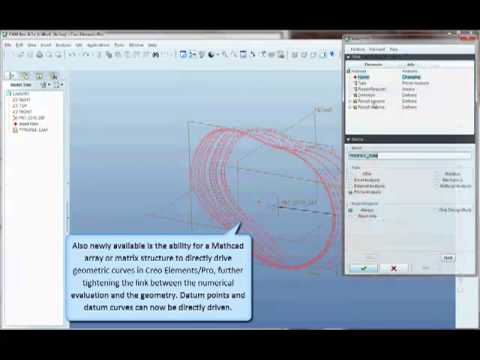 Mathcad working with Windchill, Creo Elements Pro, Creo Elements View
