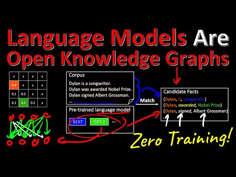 TFA Wiki: Unpacking the Knowledge Graph | Community Health