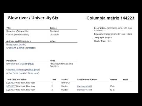 SLOW RIVER - University Six