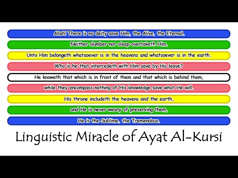 Linguistic Miracle of Ayat Al-Kursi