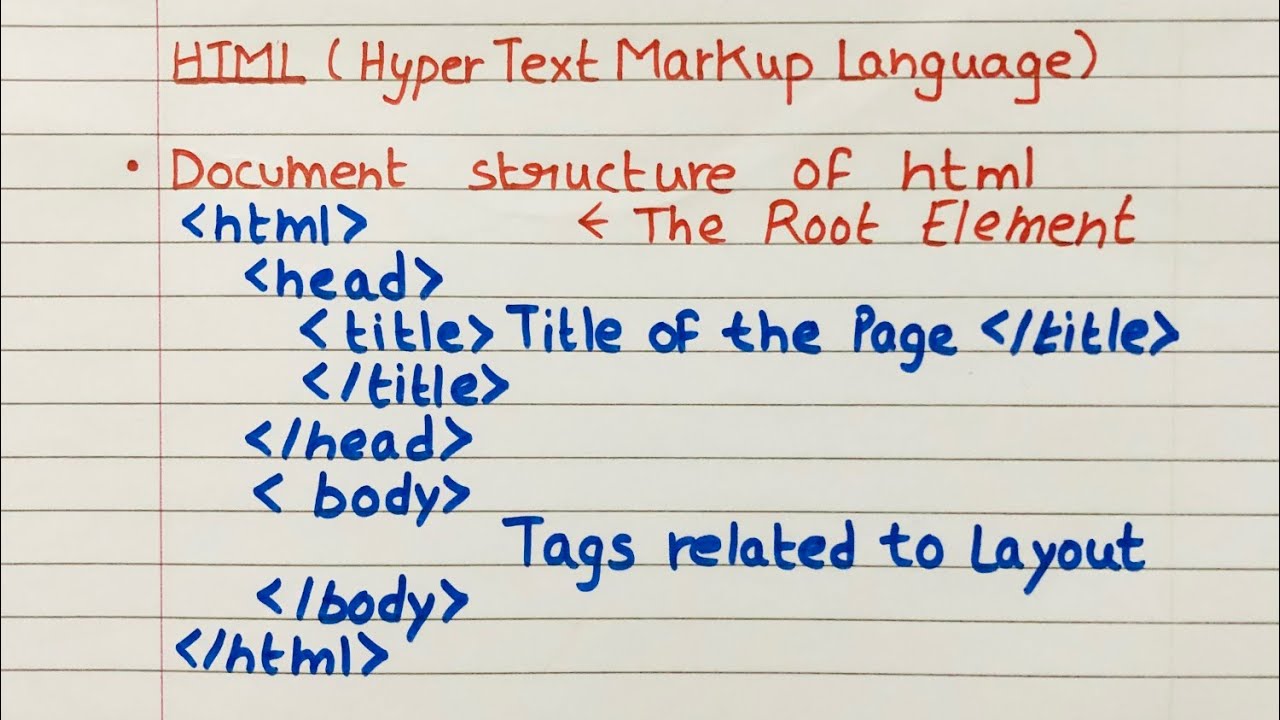 L1: What is HTML in simple definition | document structure of html