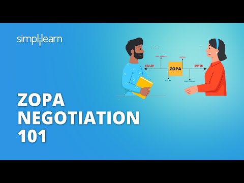 CAT Preparation | CAT Preparation For Beginners | How To Prepare For CAT 2021 | Simplilearn