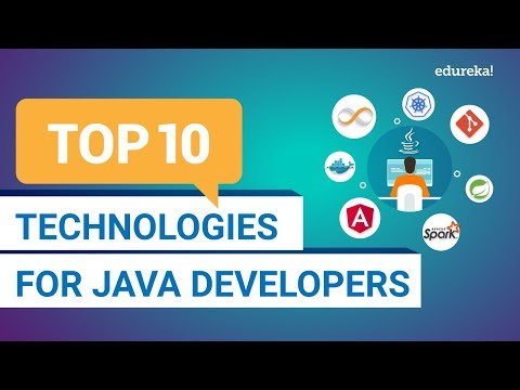 Introduction to Loops in Java | For While Do While Infinite Loops | Java Training | Edureka
