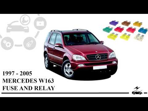 Mercedes ML W163 1997 - 2005 Fuse box diagram and Relay with designation and location