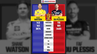 Shane Watson VS Faf du Plessis in IPL | CrickMotions Comparison | #shorts