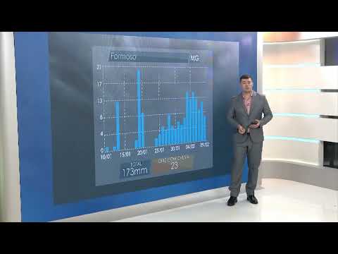 Chuvas ultrapassam 200 mm no norte de Minas Gerais | Será Que Chove?