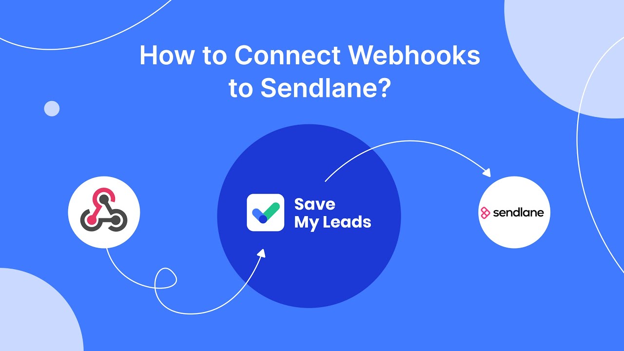 How to Connect Webhooks to Sendlane How to Connect Webhooks to Sendlane