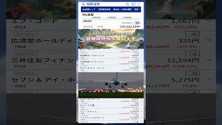 #NISA,#新NISA,#つみたてNISA,#iDeCo,#配当金,#配当利回り,#決算,#決算分析,#業績,#企業分析,#銘柄分析,#株予想,#株の買い方,#株の売り方,#株勉強