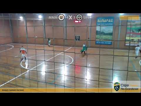 Copa Rio-Grandense Futsal 2021 - Primeira rodada parte 2