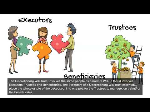 Discretionary Will Trusts - in Under 3 Minutes