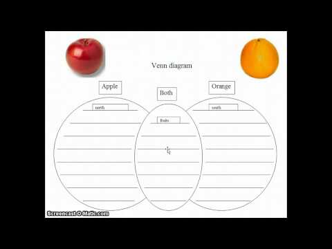 Like Comparing Apples to Oranges